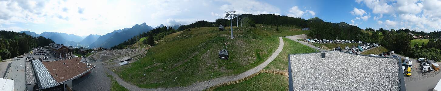 Bikepark Brandnertal