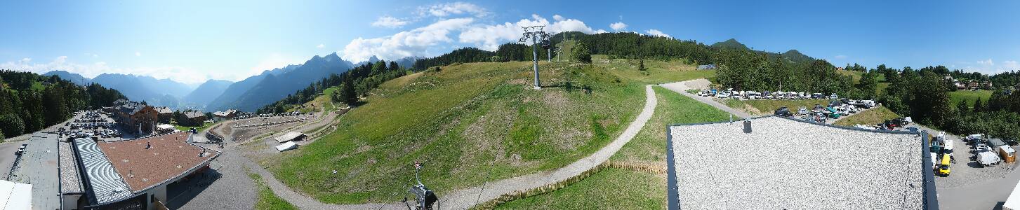 Bikepark Brandnertal