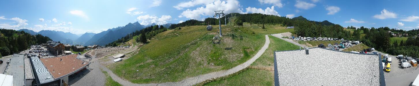 Bikepark Brandnertal