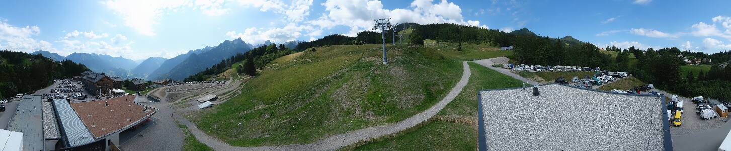 Bikepark Brandnertal