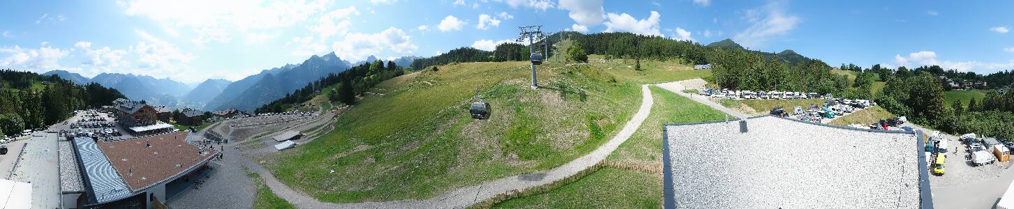 Bikepark Brandnertal