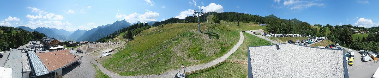 Bikepark Brandnertal