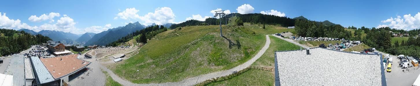 Bikepark Brandnertal