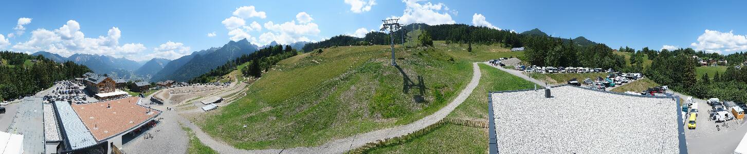 Bikepark Brandnertal