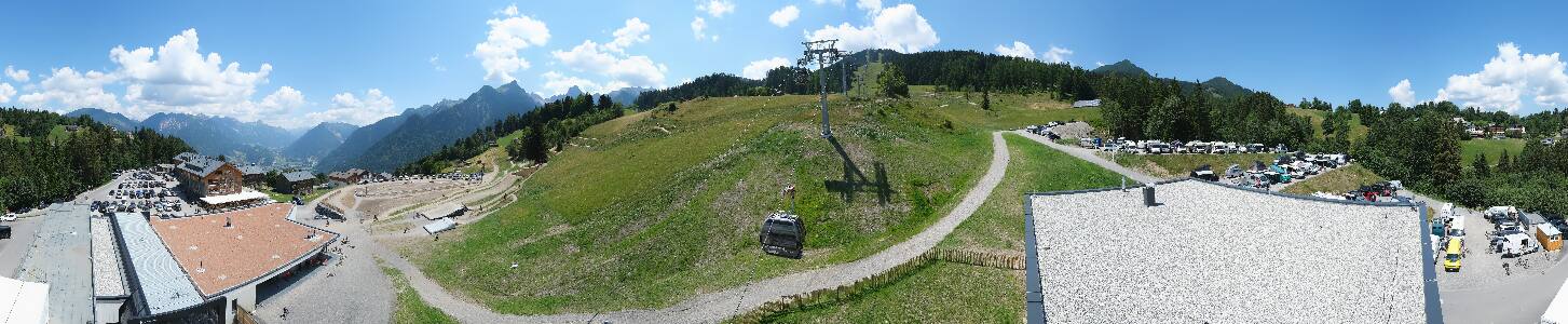 Bikepark Brandnertal