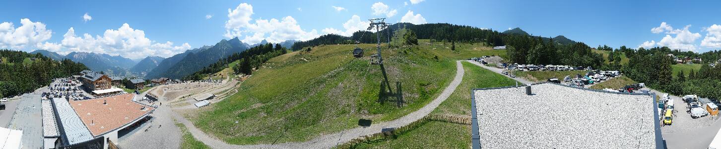 Bikepark Brandnertal