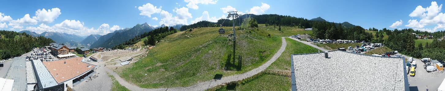 Bikepark Brandnertal