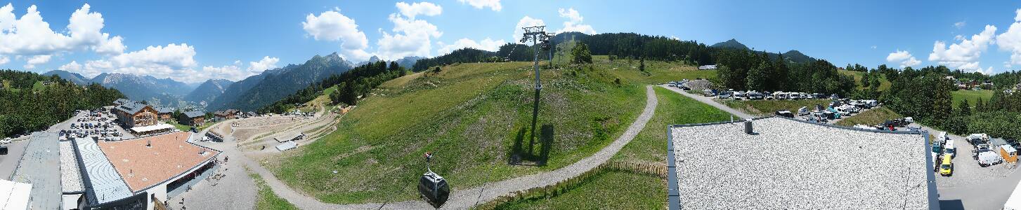 Bikepark Brandnertal