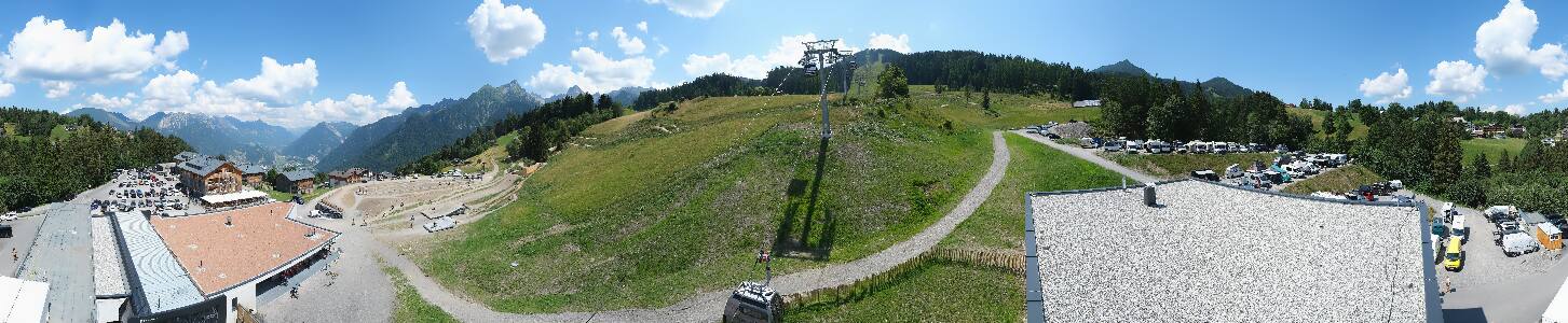 Bikepark Brandnertal