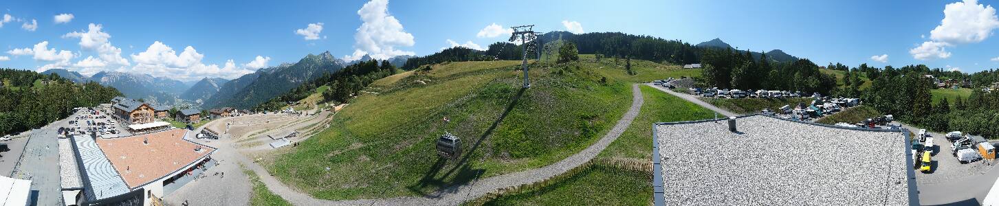 Bikepark Brandnertal