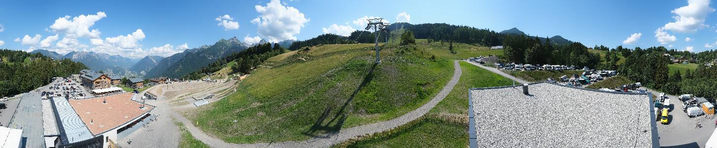 Bikepark Brandnertal