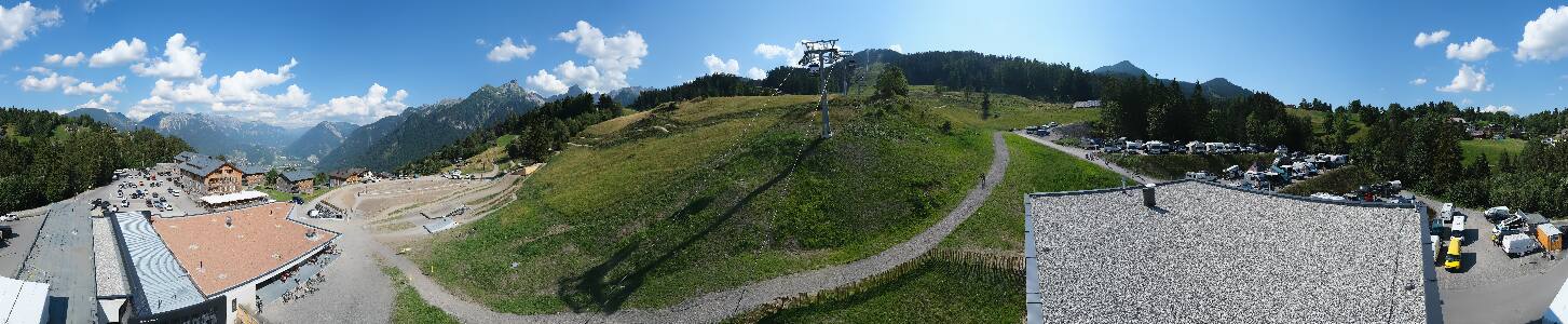 Bikepark Brandnertal