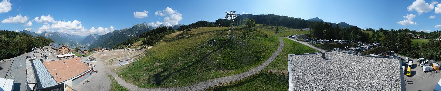 Bikepark Brandnertal