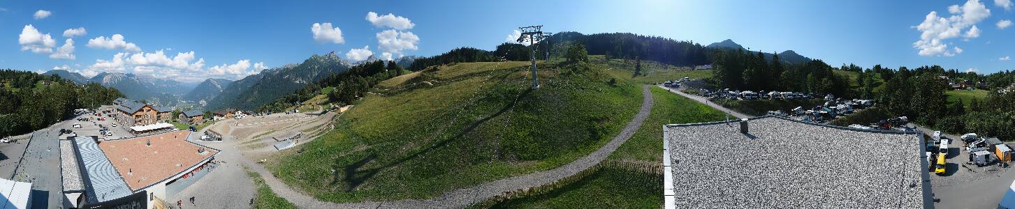 Bikepark Brandnertal