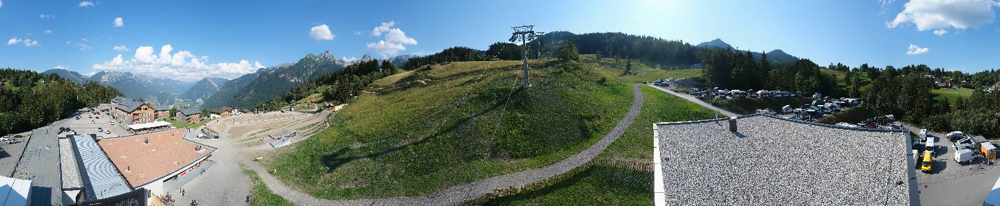 Bikepark Brandnertal