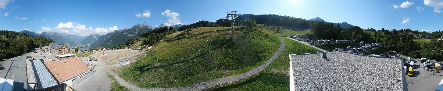 Bikepark Brandnertal