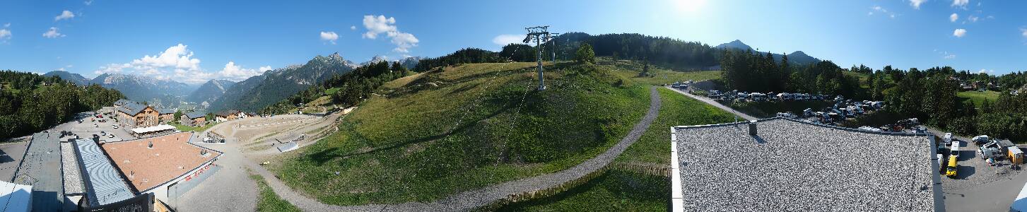Bikepark Brandnertal