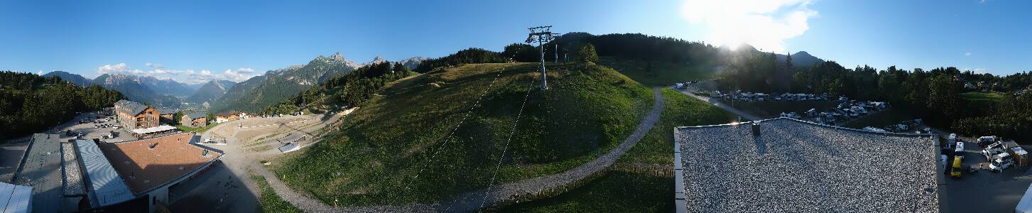 Bikepark Brandnertal