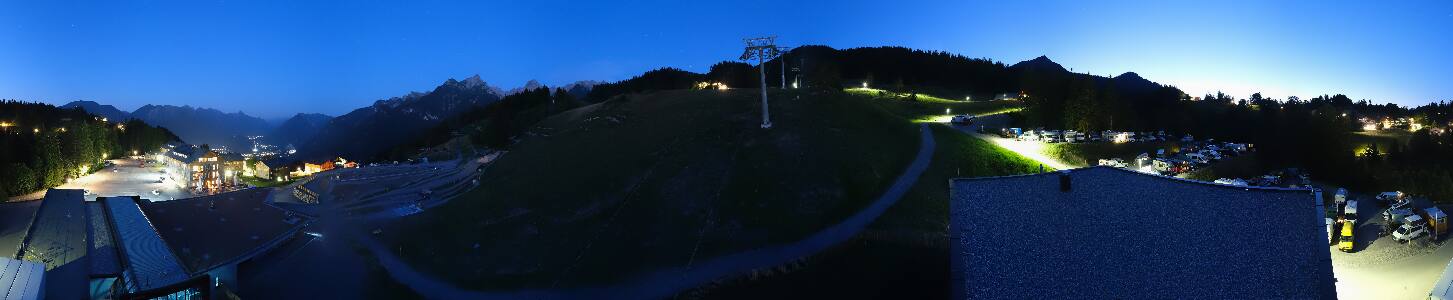 Bikepark Brandnertal