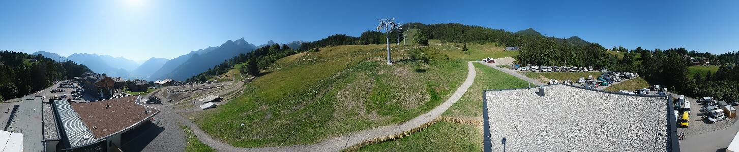 Bikepark Brandnertal