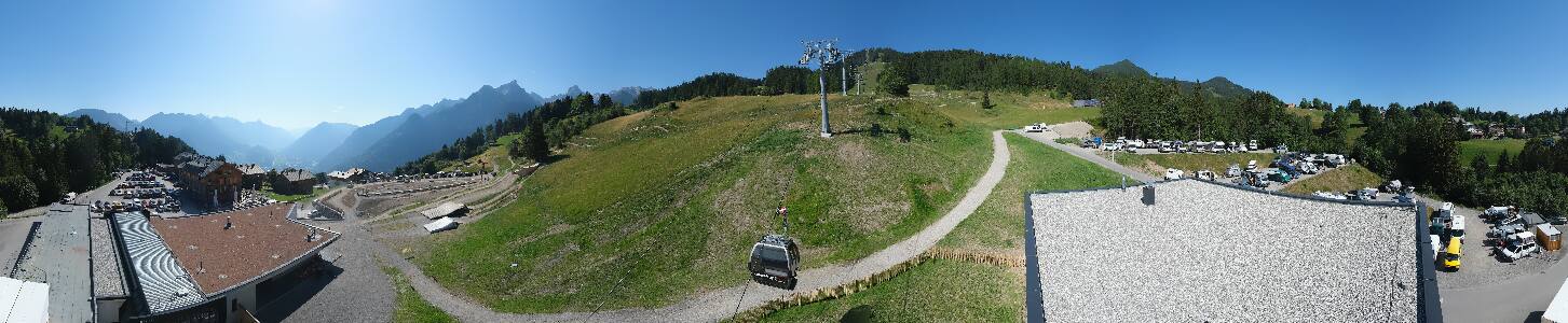 Bikepark Brandnertal