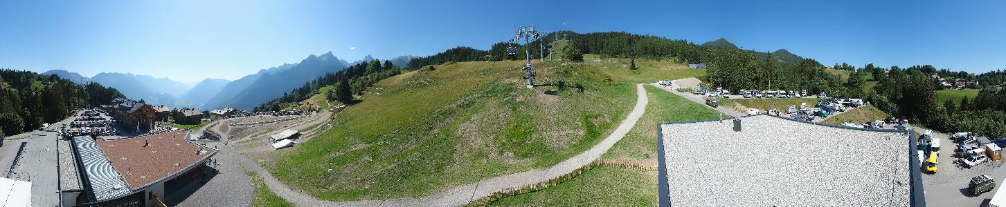 Bikepark Brandnertal
