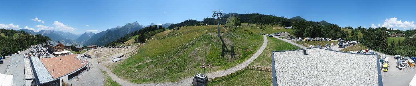 Bikepark Brandnertal
