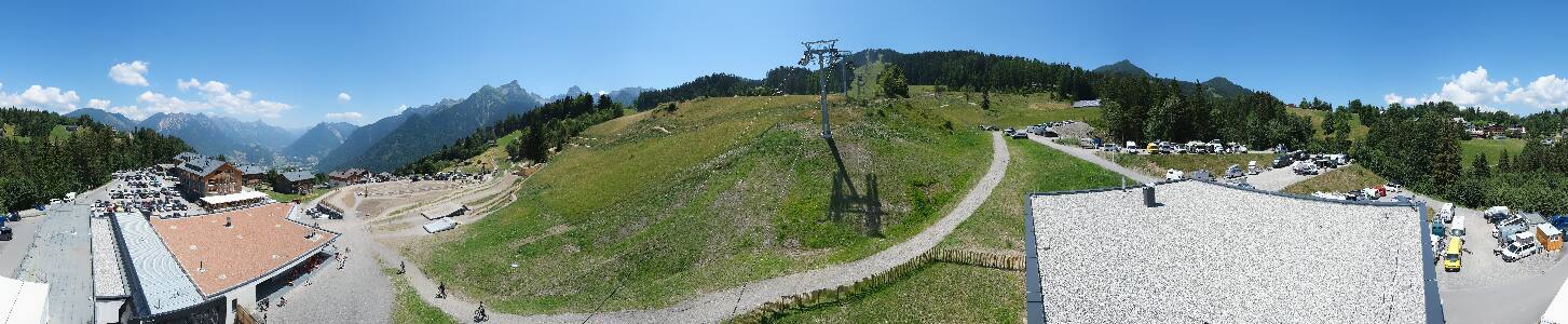 Bikepark Brandnertal