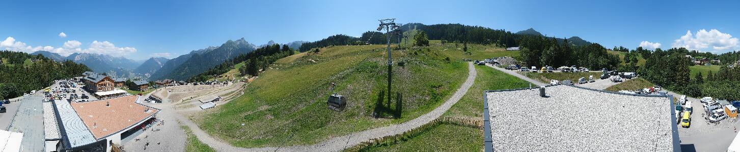 Bikepark Brandnertal