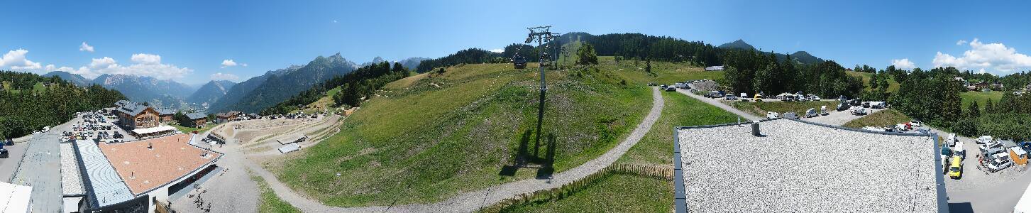 Bikepark Brandnertal