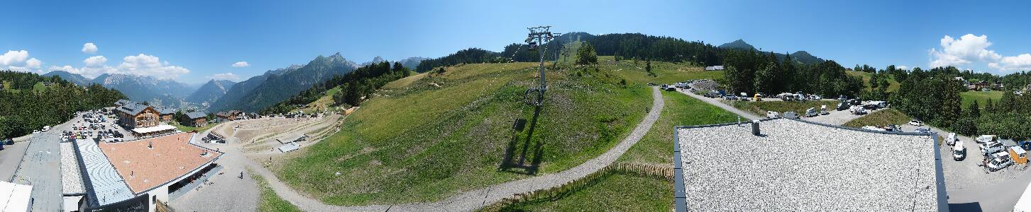 Bikepark Brandnertal