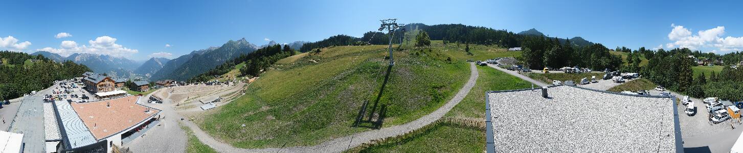 Bikepark Brandnertal