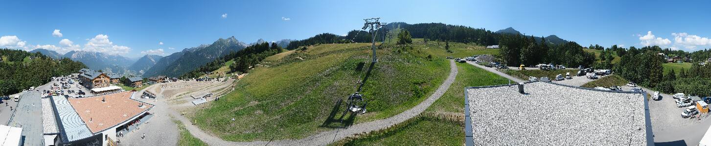 Bikepark Brandnertal