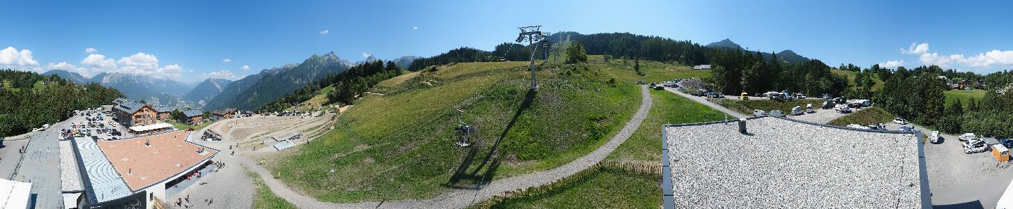 Bikepark Brandnertal