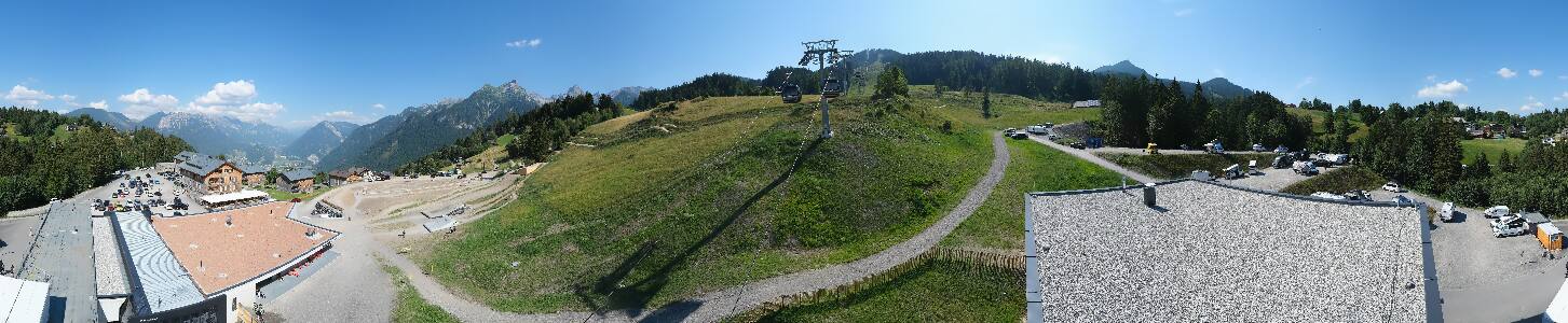 Bikepark Brandnertal