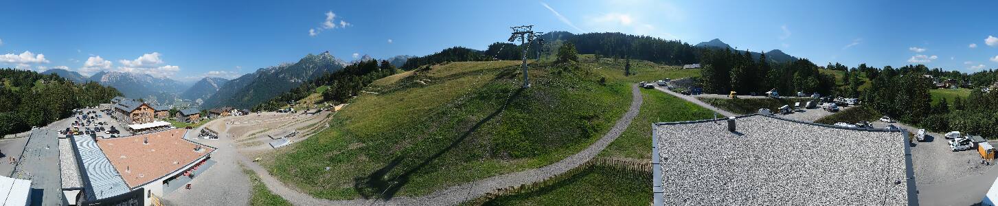 Bikepark Brandnertal