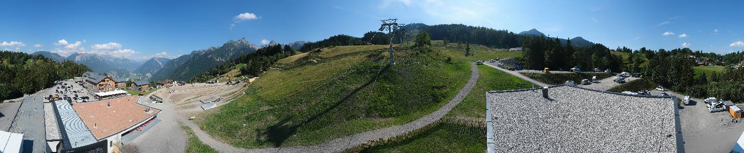 Bikepark Brandnertal