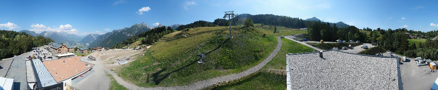 Bikepark Brandnertal