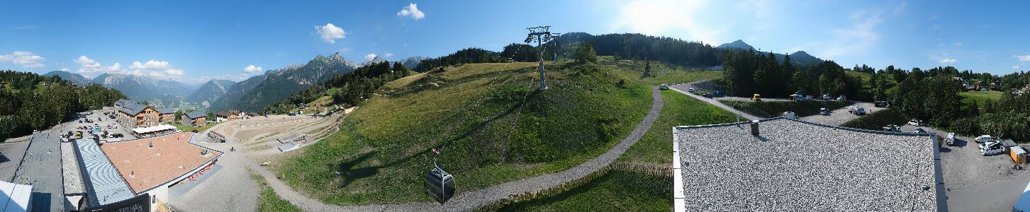 Bikepark Brandnertal