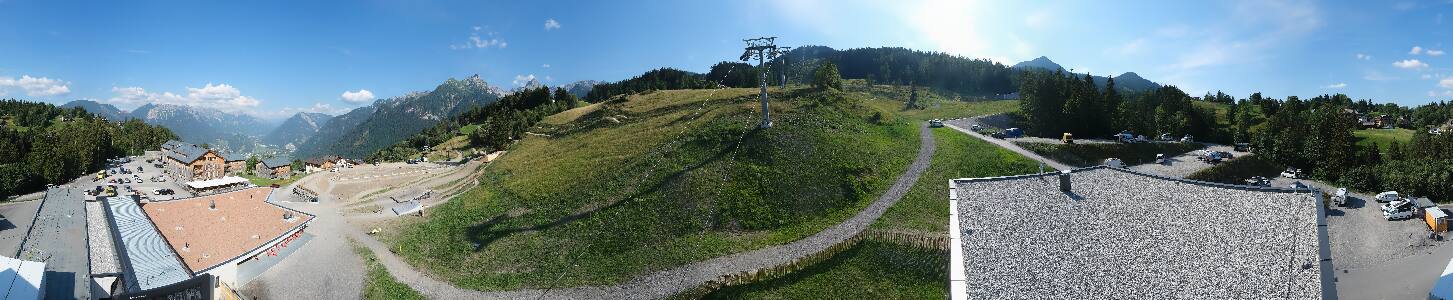 Bikepark Brandnertal