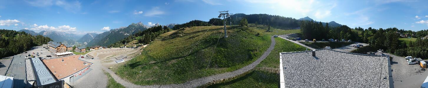 Bikepark Brandnertal