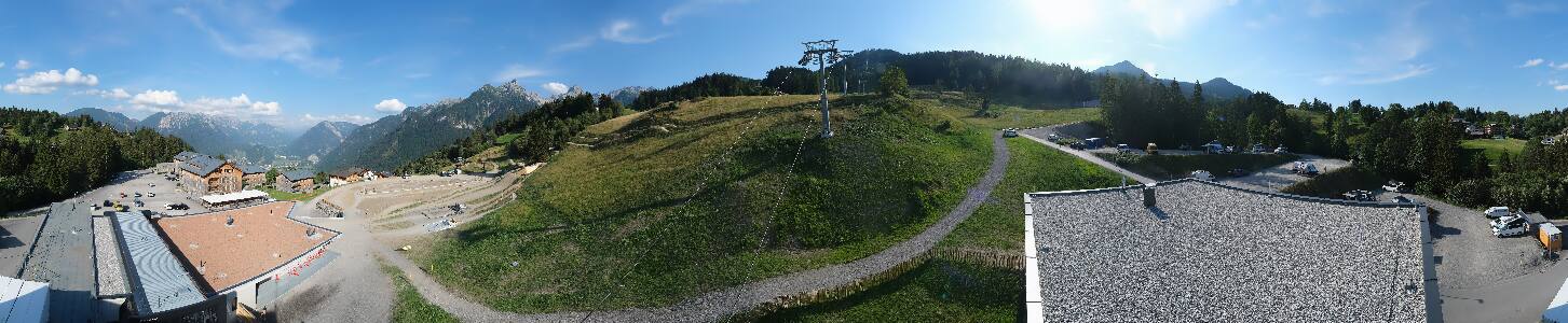 Bikepark Brandnertal