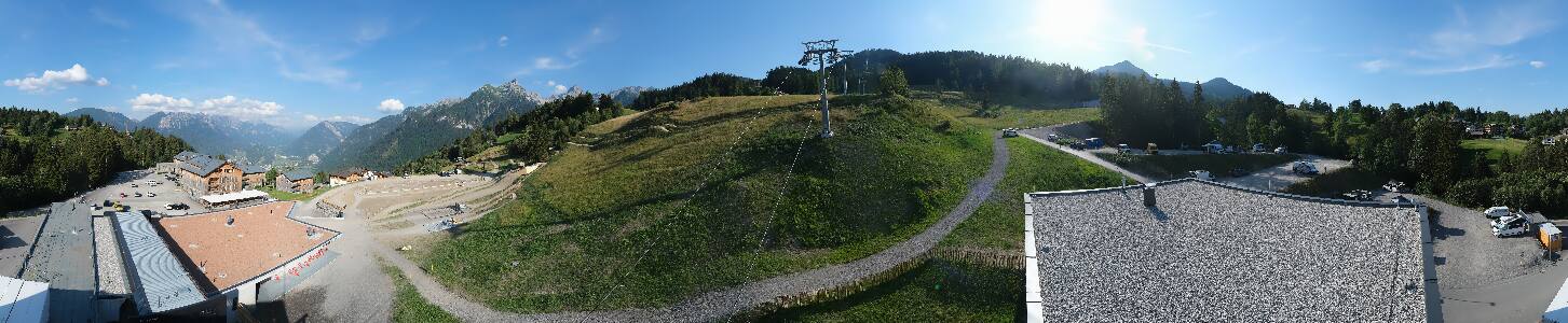 Bikepark Brandnertal