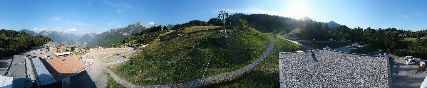 Bikepark Brandnertal