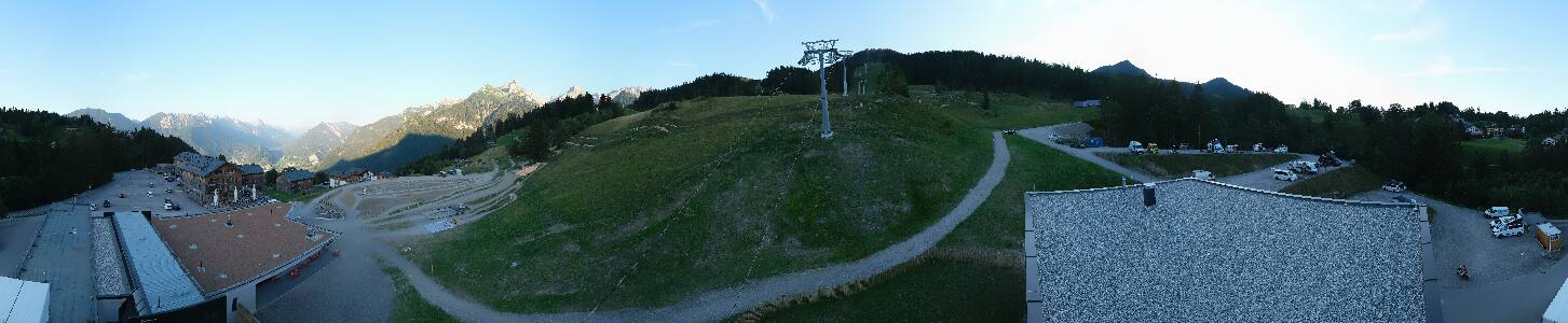 Bikepark Brandnertal
