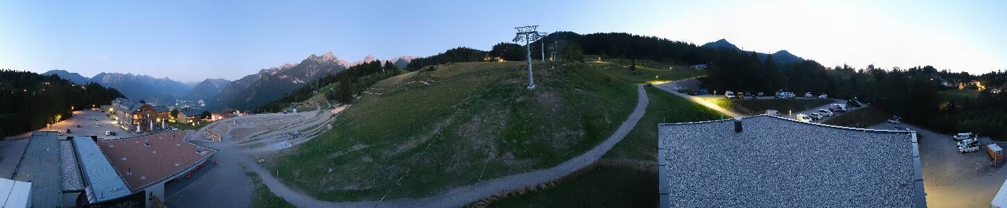 Bikepark Brandnertal