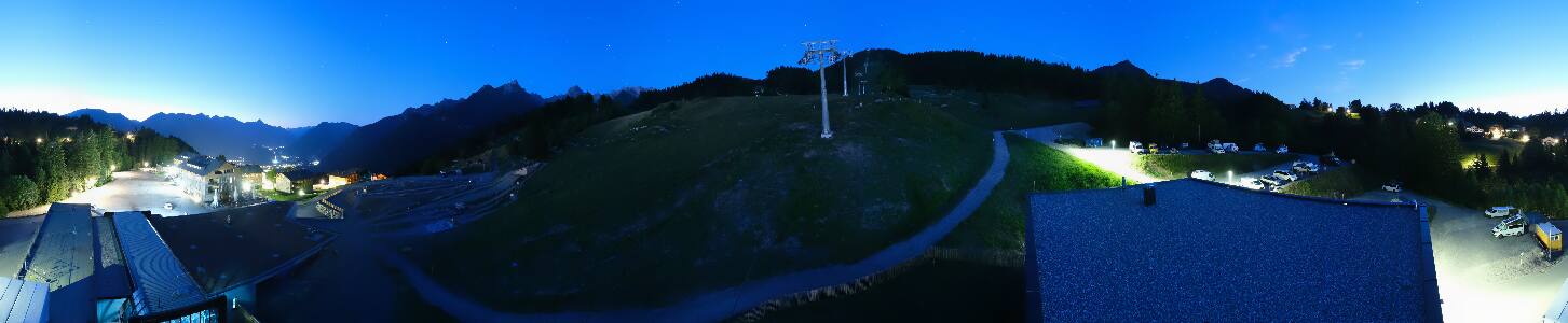 Bikepark Brandnertal