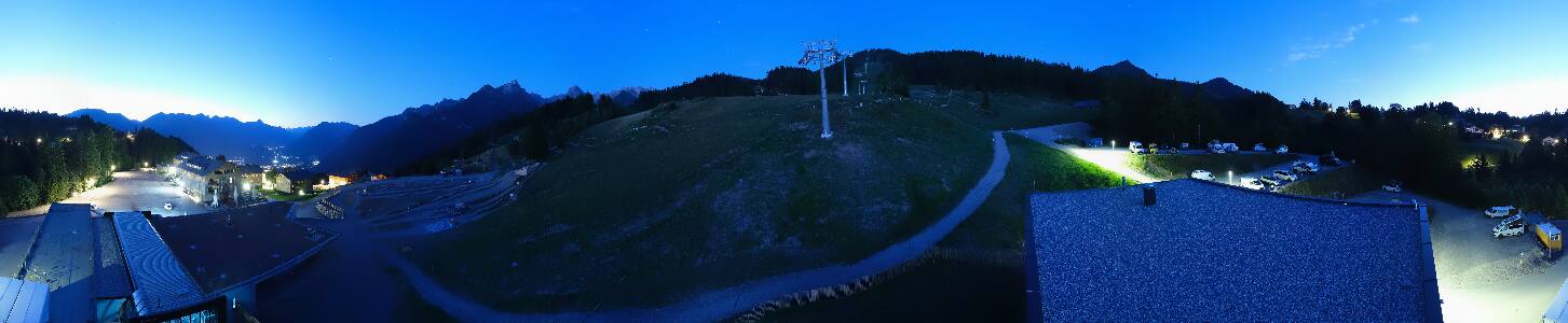 Bikepark Brandnertal