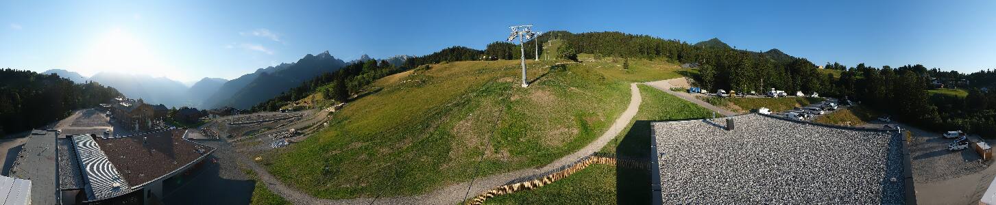 Bikepark Brandnertal