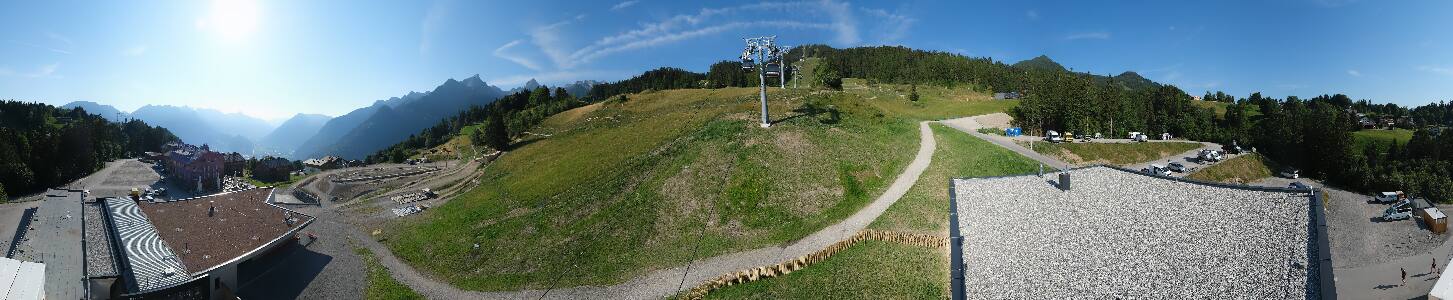Bikepark Brandnertal